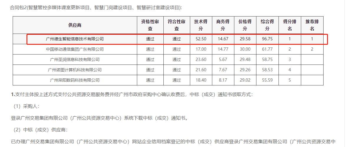 Ezpay喜提大标！ 智慧校园一卡通，助力广州市技师学院校园信息化建设